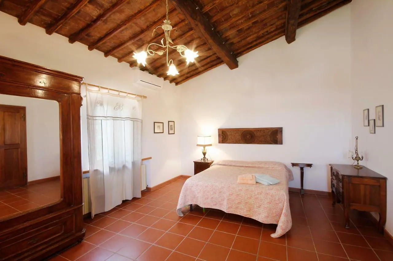 *** Bed & Breakfast Tenuta La Santissima San Rocco a Pilli Itálie