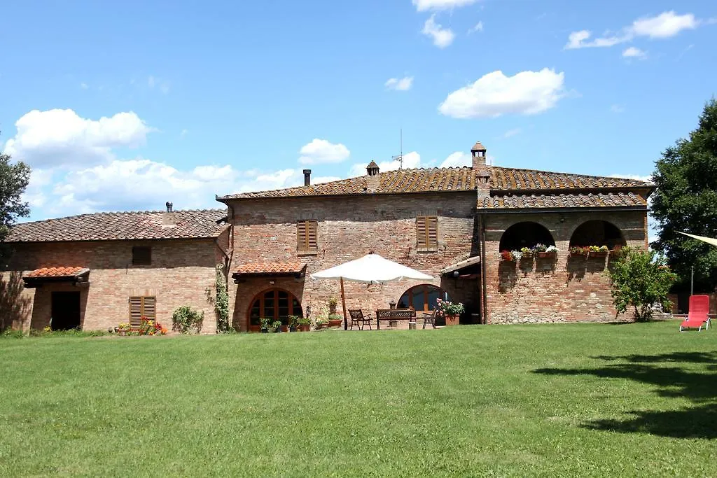 Tenuta La Santissima location