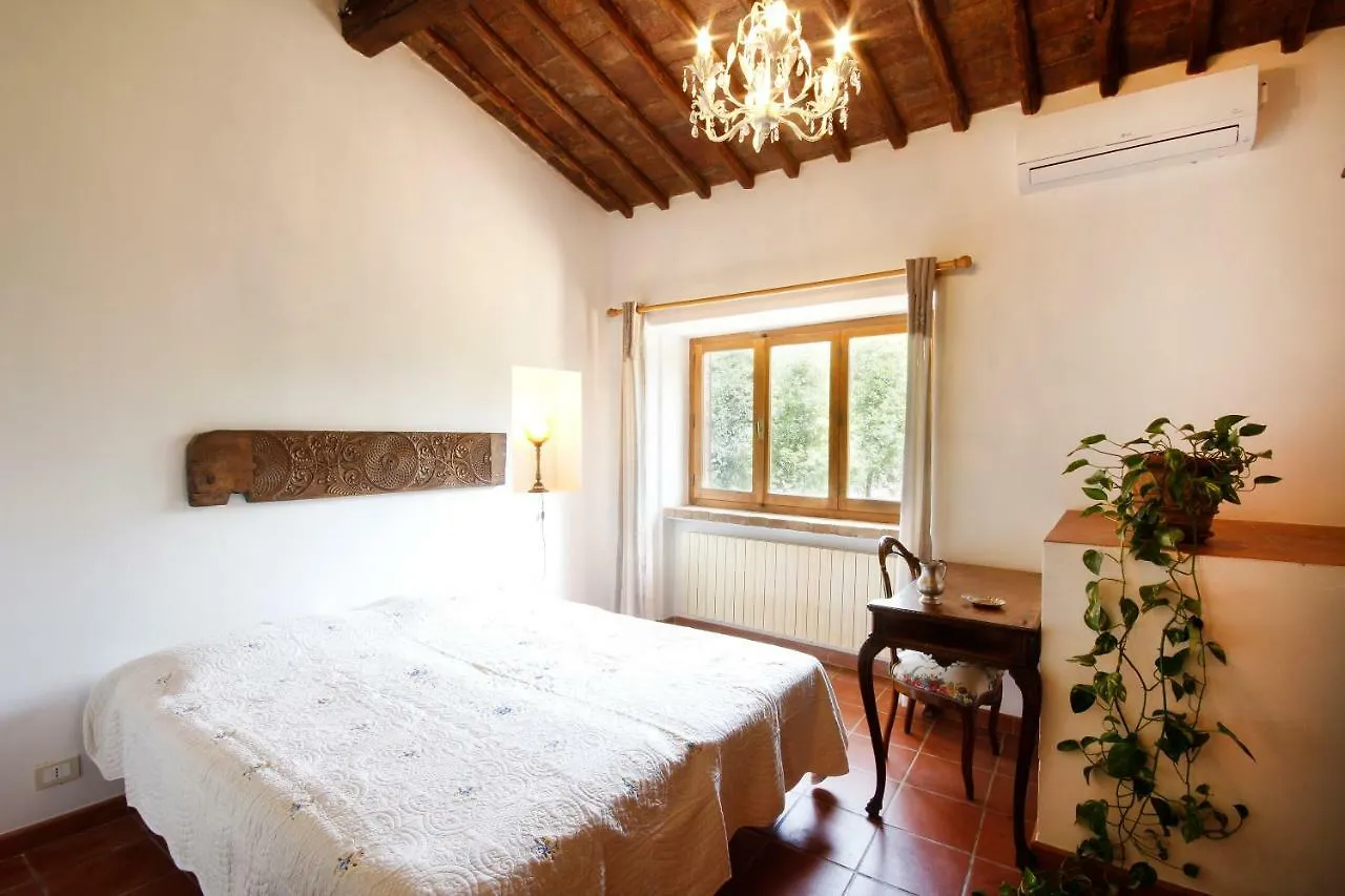 Tenuta La Santissima San Rocco a Pilli Italy